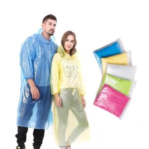 Compact and disposable rain card raincoat